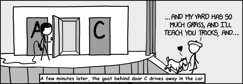 Probability and assumptions – The monty hall&nbsp;problem